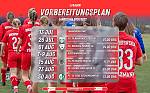 Sommer-Vorbereitung unserer Landesliga-Frauen